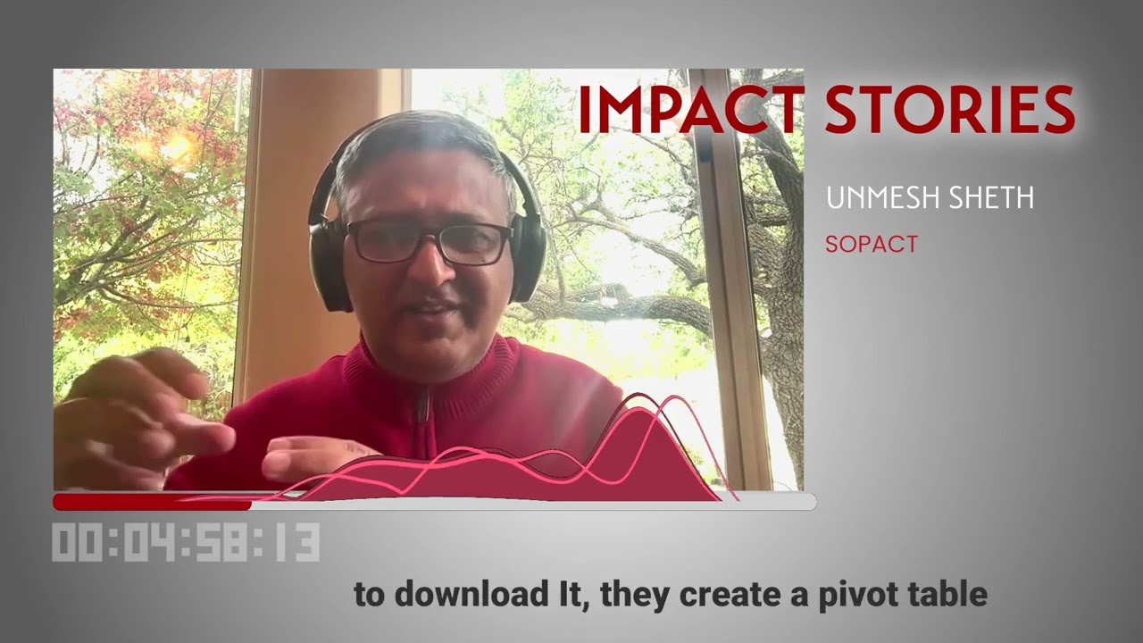 Episode 34: From Data Overload to Impact Insight: Sopact Transforms Metrics into Meaningful Action