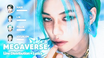 Stray Kids - MEGAVERSE (Line Distribution + Lyrics Karaoke) PATREON REQUESTED