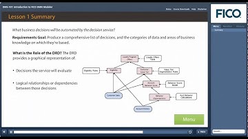 Visualize Decision Making Processes using FICO DMN Modeler