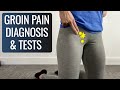 Top 3 Groin Pain Self Tests and Diagnosis (SURPRISE)