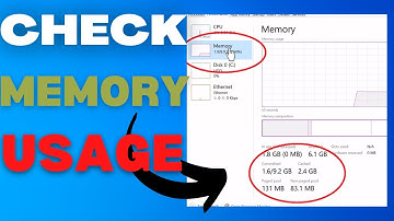 How to check RAM/Memory  usage - Free & Easy