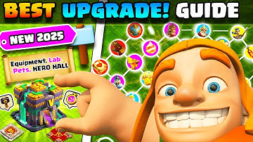 Complete Th14 Upgradegids 2025 | Lab | Basis | Huisdier | Uitrusting | Held | 3-4 maanden volledi...