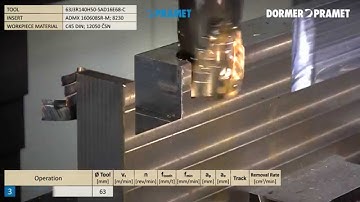 Lange snijkantsfrezen voor voorfreesbewerkingen