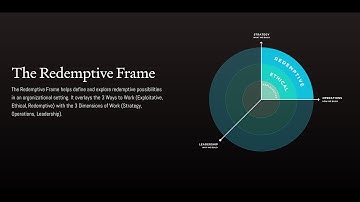 The Redemptive Frame // Scott Kauffmann | Praxis