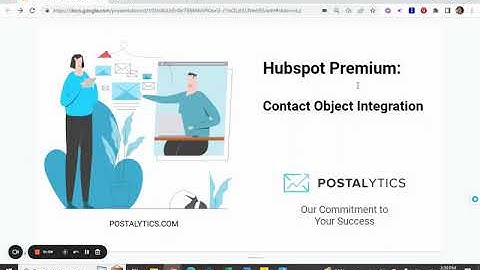HubSpot Premium Integration for Contact Object