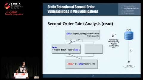 USENIX Security 