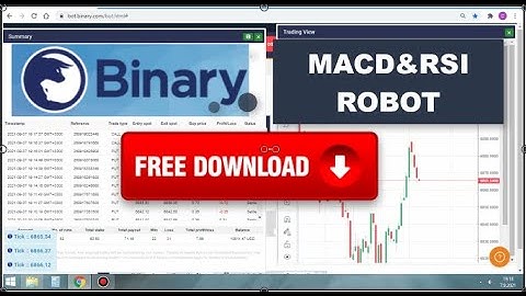 MACD&RSI Indicator Binary Rise Fall Bot (FREE Download)