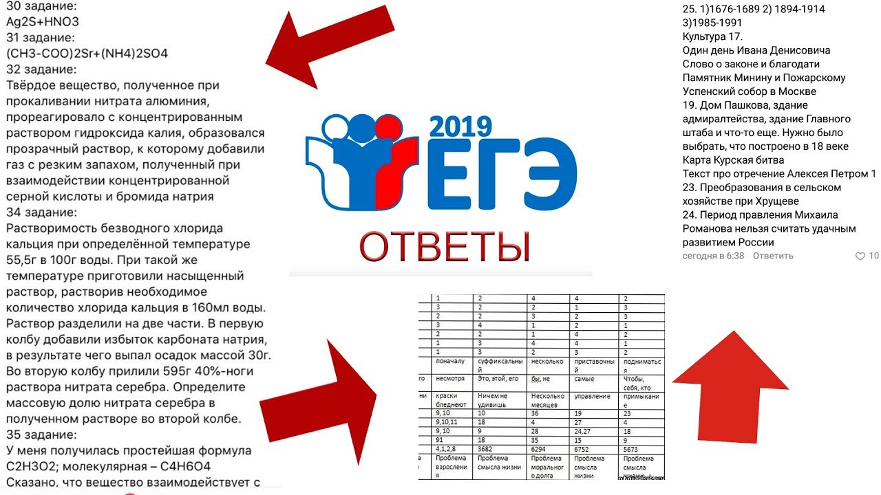 Варианты русского языка егэ 2019