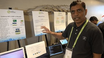 Cadence HiFi DSP SDK for Android