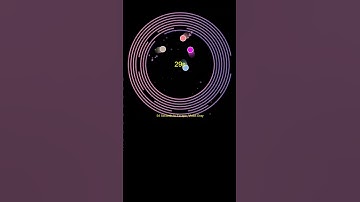 #satisfying #bouncingball #simulation #creativecoding #adhd