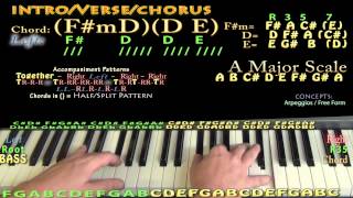 Hold You Down DJ Khaled Easy Piano Lesson How to Play Tutorial