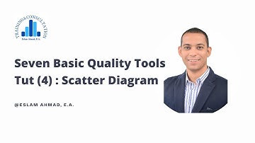 [Arabic] Seven Basic Quality Tools Tut (4) - Scatter Diagram