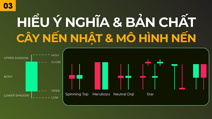 Học phân tích mô hình chứng khoán như thế nào năm 2024