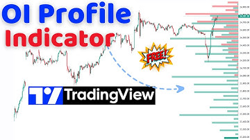OI Profile Indicator on TradingView Chart in Free !! Open Interest Profile on TradingView in Free !!
