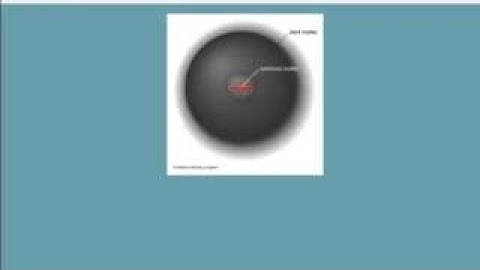 Lecture 12: Dark Matter by Jeffrey Hazboun from Jehazbou Channel