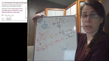 GRCC Physics 125 - Online Lecture - Example 11B