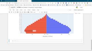 Create a pyramid graph of population with Python