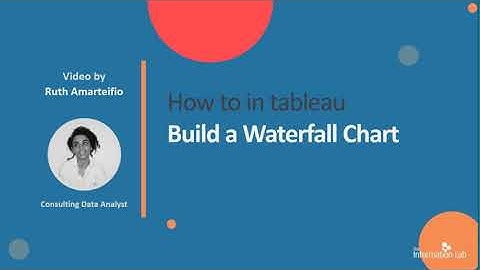 How-to in Tableau in 5 minuten: een watervaldiagram maken
