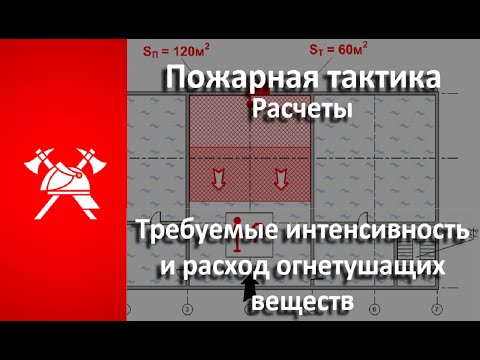 Требуемые интенсивность подачи и расход ОТВ (Пожарная тактика)