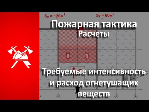 Видео: Каково определение требуемого количества?