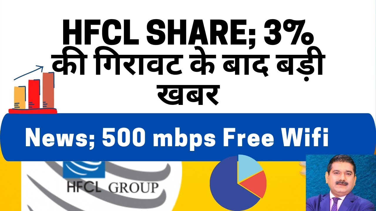 HFCL Share 3 HFCL Stock News Hfcl Share hfcl-share-3-hfcl-stock-news-hfcl-share