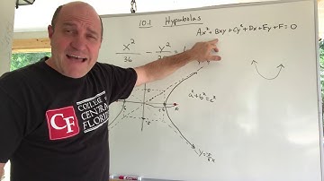 Calculus 2, ch10.1, Hyperbolas
