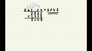 Schriftliche Multiplikaton