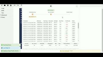 Make $20/Minute With OverUnder Bot || Over under strategy.