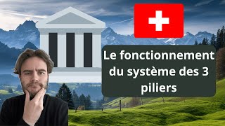 Le système des retraites en Suisse