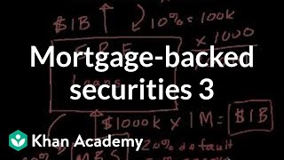 Mortgage-backed securities III | Finance & Capital Markets | Khan Academy