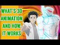 What Is 3D Animation, Scope And Job In India &amp; Future Of Indian Animation? [HINDI]