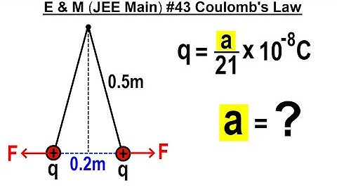 JEE Main Physics E & M #43 Coulomb