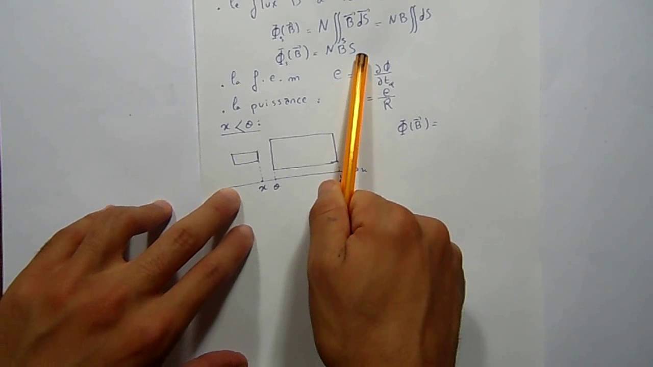 une bobine rectanqulaire dans une région de champ magnétique  loi de faraday  exercice 10 parti 1