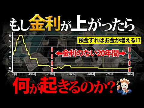 【金利ある世界】もし金利が上がったら何が起きるのか?