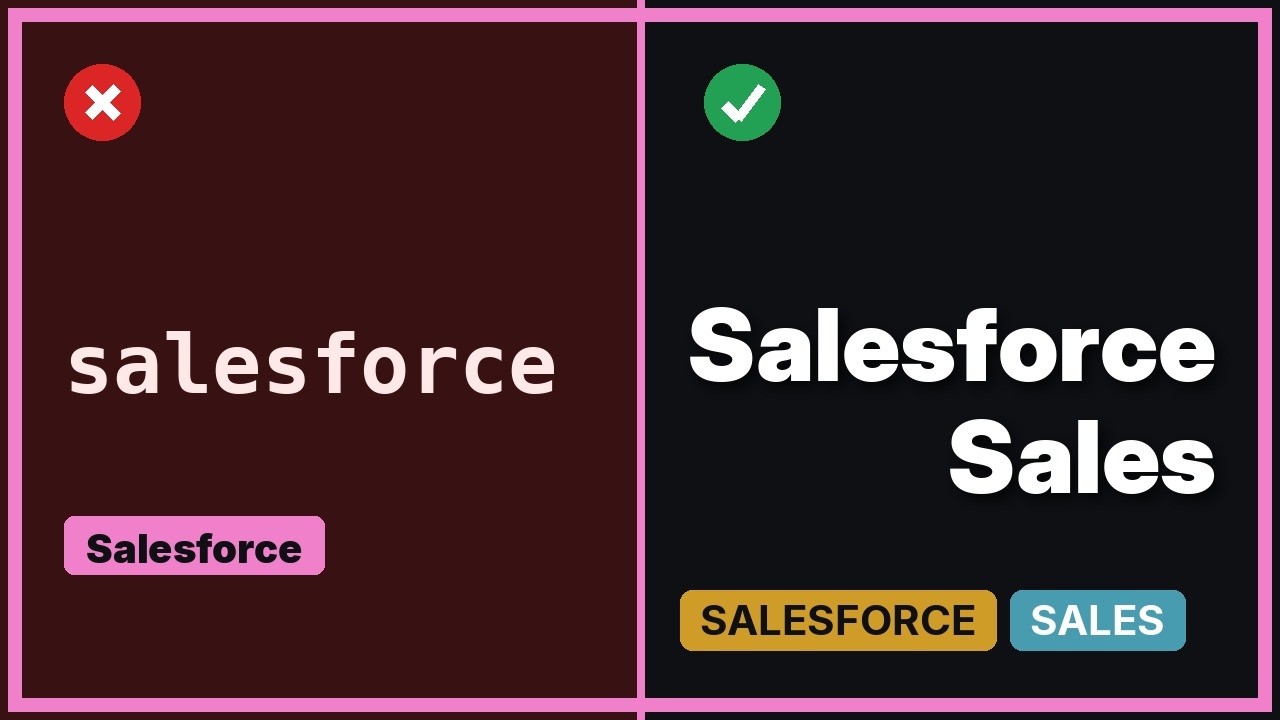 Salesforce: Workflows - Does ISCHANGED trigger when text field is ...