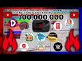 History of all the youtube channels to hit 100 million subscribers 20062024