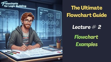 Flowchart Examples | Programming Fundamentals in C++ (Urdu/Hindi)