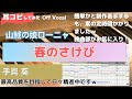 【山賊の娘ローニャ】春のさけびを耳コピしてみた-Off Vocal版