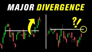 Is This Short Squeeze A BULL TRAP!? | SPY QQQ IWM +