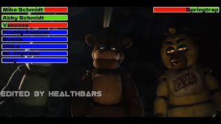 Five Nights at Freddy's (2023) Final Battle with healthbars 2/2 by Healthbars 7,725 views 3 months ago 4 minutes, 31 seconds