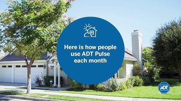 How 2 Million ADT Pulse Customers Automate Their Homes