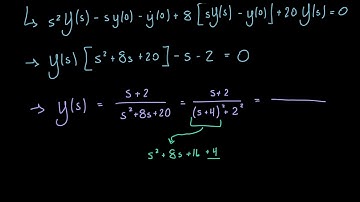 Solving ODEs by Completing the Square using Laplace Transforms