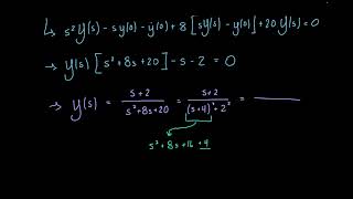 Solving ODEs by Completing the Square using Laplace Transforms