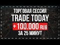 САМАЯ ПРИБЫЛЬНАЯ СТРАТЕГИЯ ДЛЯ БИНАРНЫХ ОПЦИОНОВ НА 2019 ГОД!