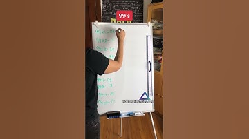 Patterns in #multiplication! 99’s #MooreMathGeniuses #BlackMathGenius #learnmath #Math #Edpost