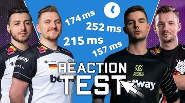Who Has The Fastest Reaction Times? | BIG, G2 & NIP