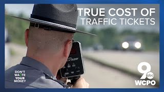 The true cost of a speeding ticket may amaze you