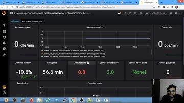 How to monitor Jenkins with Grafana and Prometheus