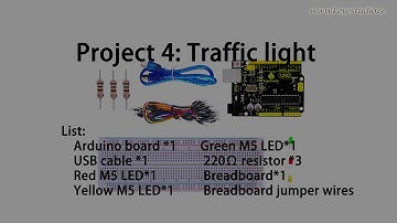 Super kit: Traffic light