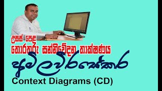 AL ICT - Context Diagrams